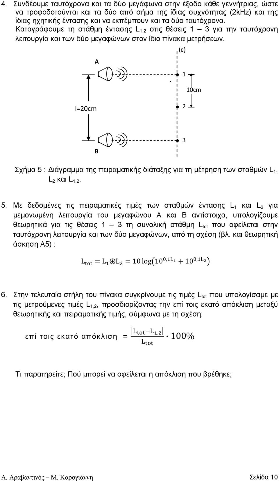 Α (ε) 1 10cm l=20cm 2 Β 3 Σχήµα 5 