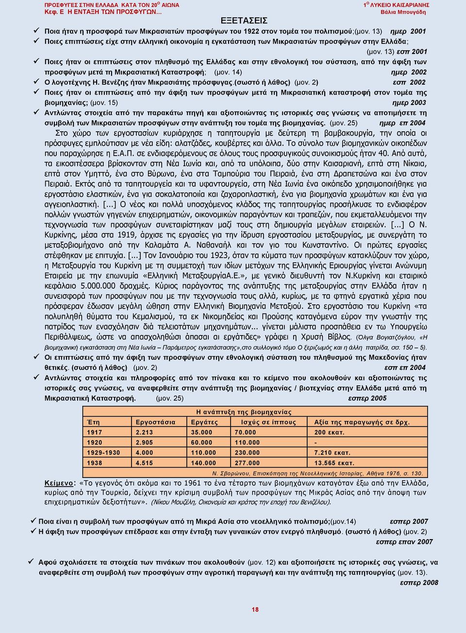 13) εσπ 2001 Ποιες ήταν οι επιπτώσεις στον πληθυσμό της Ελλάδας και στην εθνολογική του σύσταση, από την άφιξη των προσφύγων μετά τη Μικρασιατική Καταστροφή; (μον. 14) ημερ 2002 Ο λογοτέχνης Η.