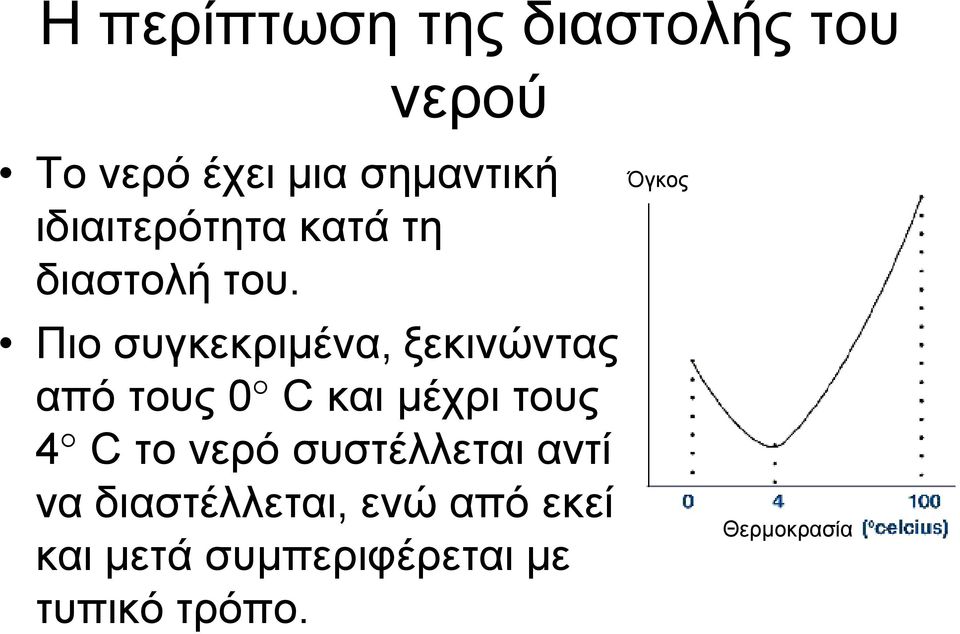 Πιο συγκεκριμένα, ξεκινώντας από τους 0 C και μέχρι τους 4 C το νερό