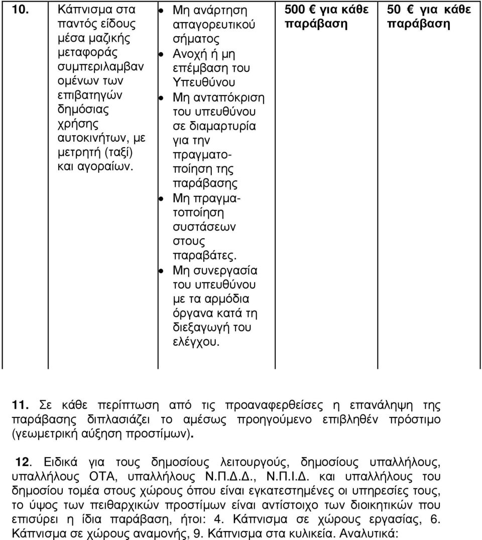 Ειδικά για τους δηµοσίους λειτουργούς, δηµοσίους υπαλλήλους, υπαλλήλους ΟΤΑ, υπαλλήλους Ν.Π..., Ν.Π.Ι.