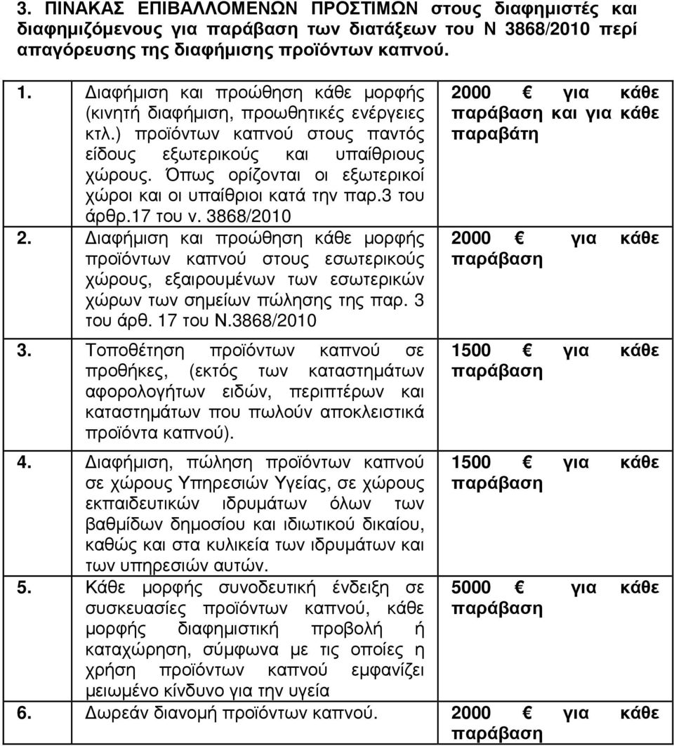 Όπως ορίζονται οι εξωτερικοί χώροι και οι υπαίθριοι κατά την παρ.3 του άρθρ.17 του ν. 3868/2010 2.