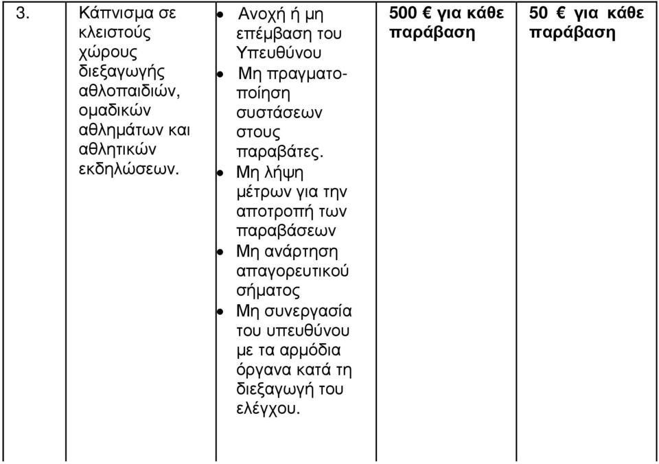 αθλοπαιδιών, οµαδικών