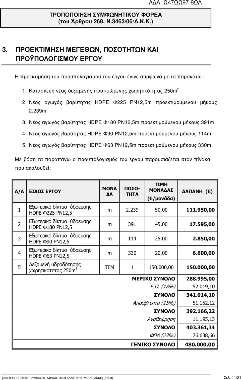 Νέος αγωγός βαρύτητας HDPE Φ90 PN12,5m προεκτιµούµενου µήκους 114m 5.