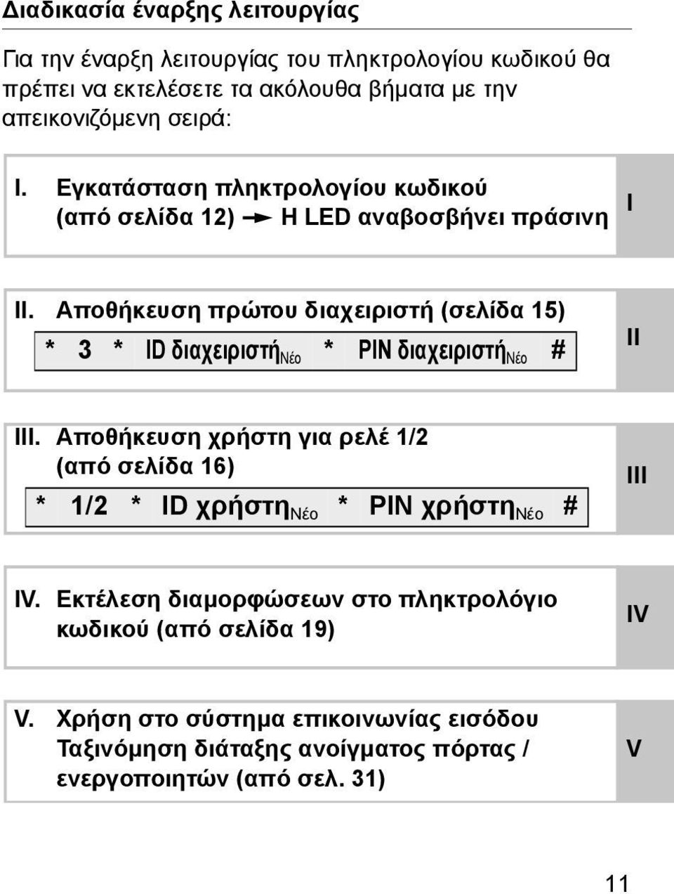 Αποθήκευση πρώτου διαχειριστή (σελίδα 15) * 3 * ID διαχειριστή Νέο * PIN διαχειριστή Νέο # II III.