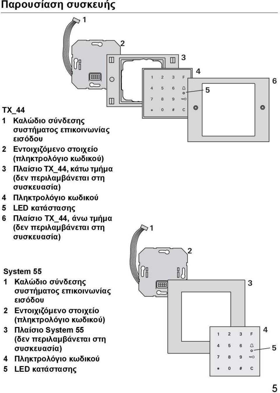 περιλαμβάνεται στη συσκευασία) 1 3 F 4 5 6 7 8 9 * 0 # C 1 3 4 5 6 System 55 1 Καλώδιο σύνδεσης συστήματος επικοινωνίας εισόδου