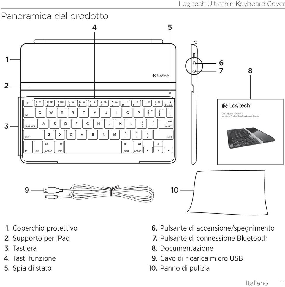 Tastiera 4. Tasti funzione 5. Spia di stato 6. Pulsante di accensione/spegnimento 7.