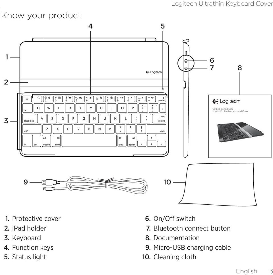 ipad holder 3. Keyboard 4. Function keys 5. Status light 6. On/Off switch 7.