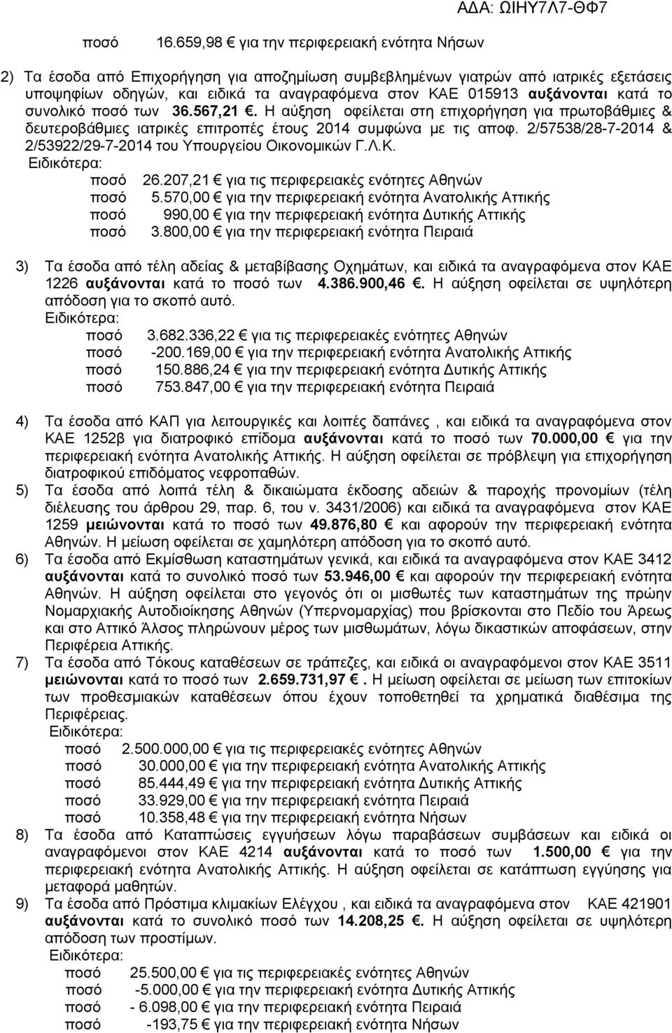κατά το συνολικό ποσό των 36.567,21. Η αύξηση οφείλεται στη επιχορήγηση για πρωτοβάθμιες & δευτεροβάθμιες ιατρικές επιτροπές έτους 2014 συμφώνα με τις αποφ.