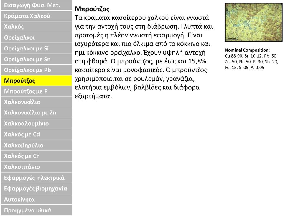 Έχουν υψηλή αντοχή στη φθορά. Ο μπρούντζος, με έως και 15,8% κασσίτερο είναι μονοφασικός.