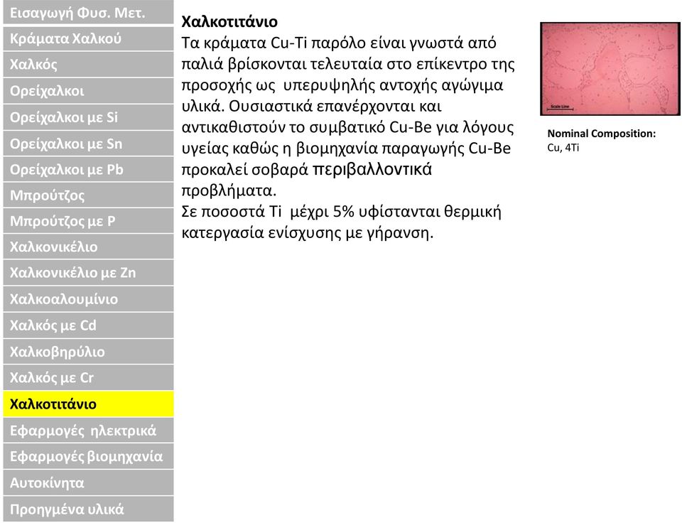 Ουσιαστικά επανέρχονται και αντικαθιστούν το συμβατικό Cu-Be για λόγους υγείας καθώς η βιομηχανία παραγωγής