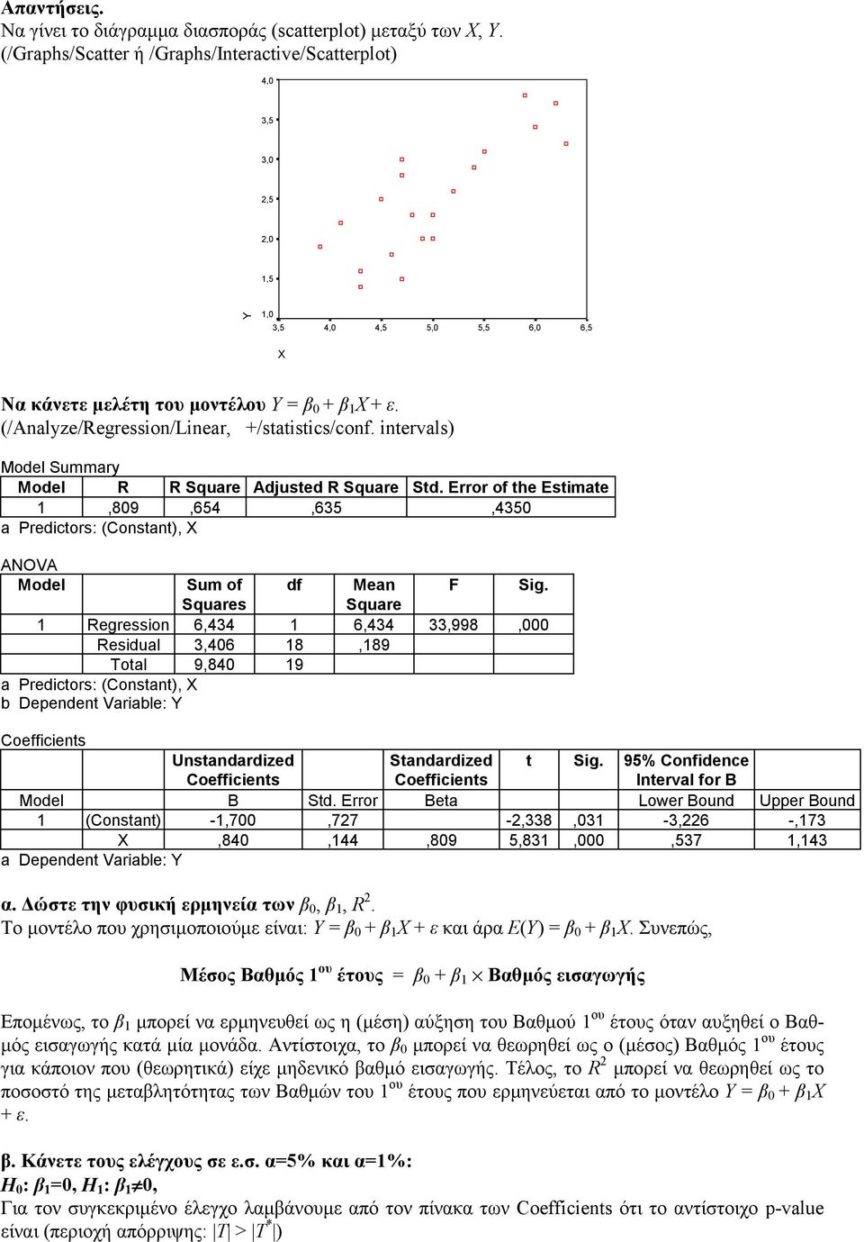 intervals) Mdel Summary Mdel R R Square Adjusted R Square Std. Errr f the Estimate,89,654,635,435 a Predictrs: (Cnstant), X ANOVA Mdel Sum f df Mean F Sig.