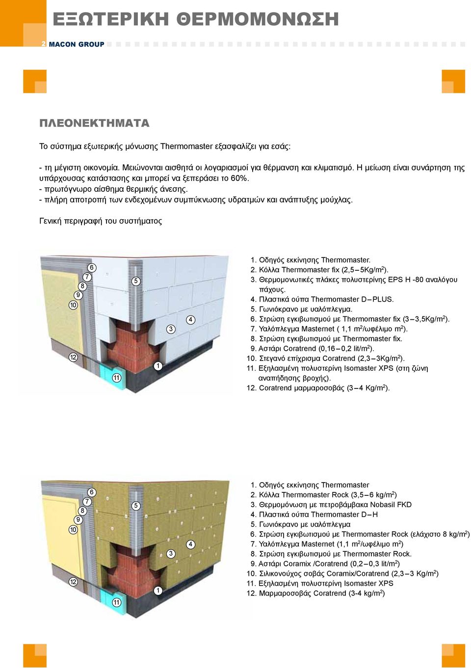 Γενική περιγραφή του συστήματος 6 7 8 9 10 12 11 5 1 3 4 1. Οδηγός εκκίνησης Thermomaster. 2. Κόλλα Thermomaster fix (2,5 5Kg/m 2 ). 3. Θερμομονωτικές πλάκες πολυστερίνης EPS H -80 αναλόγου πάχους. 4. Πλαστικά ούπα Thermomaster D PLUS.