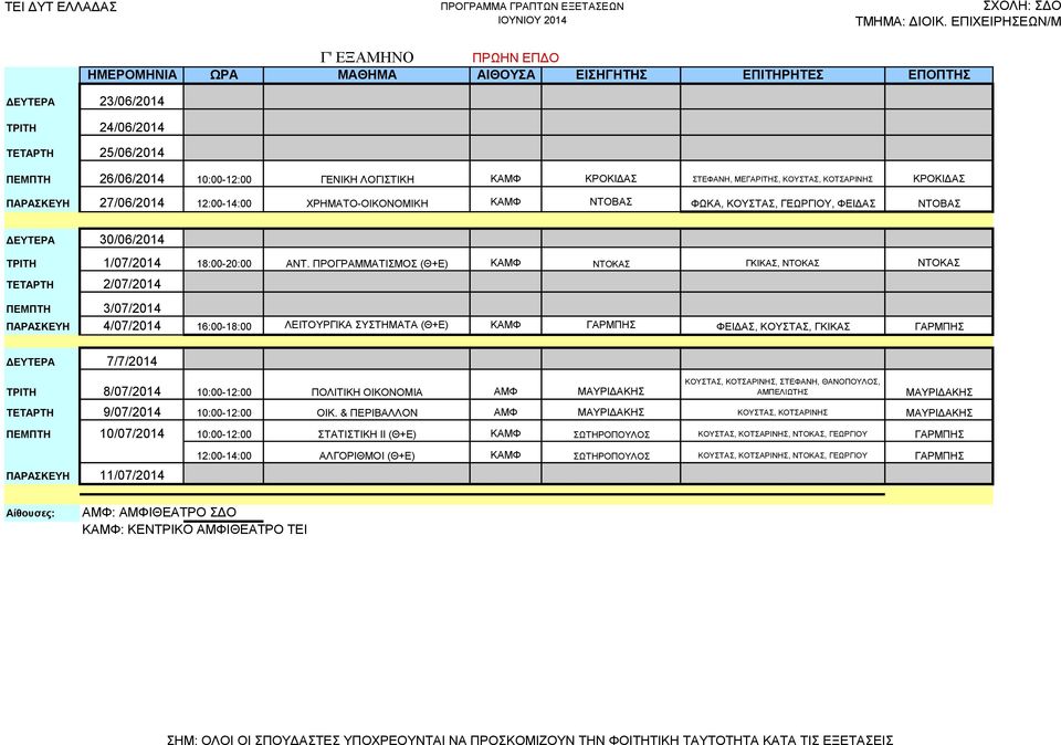 ΠΡΟΓΡΑΜΜΑΤΙΣΜΟΣ (Θ+Ε) ΚΑΜΦ ΝΤΟΚΑΣ ΓΚΙΚΑΣ, ΝΤΟΚΑΣ ΝΤΟΚΑΣ ΠΑΡΑΣΚΕΥΗ 4/07/2014 16:00-18:00 ΛΕΙΤΟΥΡΓΙΚΑ ΣΥΣΤΗΜΑΤΑ (Θ+Ε) ΚΑΜΦ ΓΑΡΜΠΗΣ ΦΕΙΔΑΣ, ΚΟΥΣΤΑΣ, ΓΚΙΚΑΣ ΓΑΡΜΠΗΣ ΤΡΙΤΗ 8/07/2014 10:00-12:00
