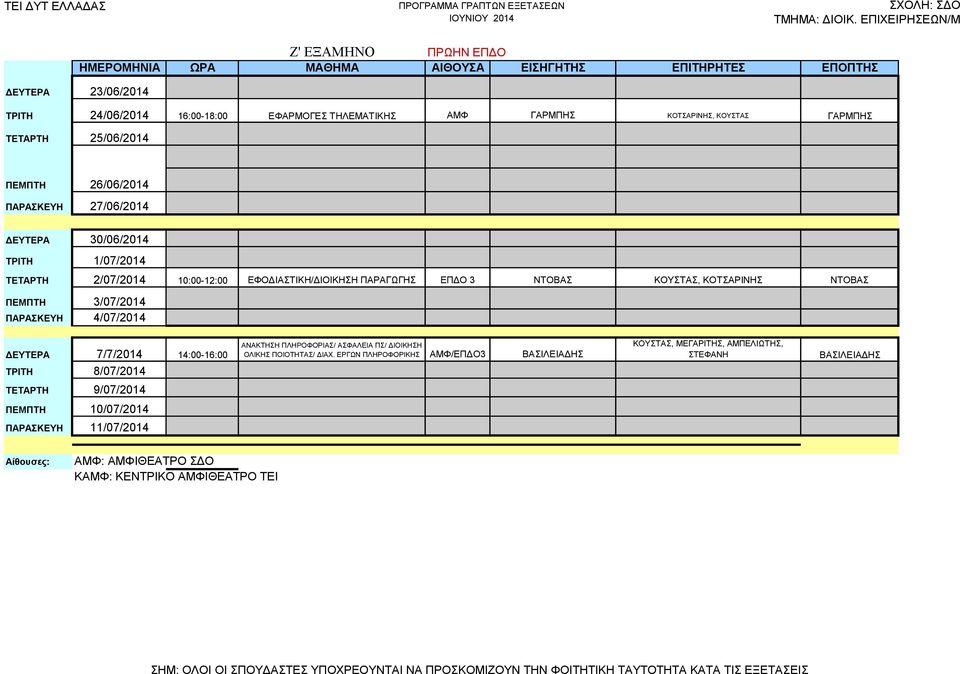 ΚΟΤΣΑΡΙΝΗΣ ΝΤΟΒΑΣ ΠΑΡΑΣΚΕΥΗ 4/07/2014 14:00-16:00 ΤΡΙΤΗ 8/07/2014 ΑΝΑΚΤΗΣΗ ΠΛΗΡΟΦΟΡΙΑΣ/ ΑΣΦΑΛΕΙΑ ΠΣ/