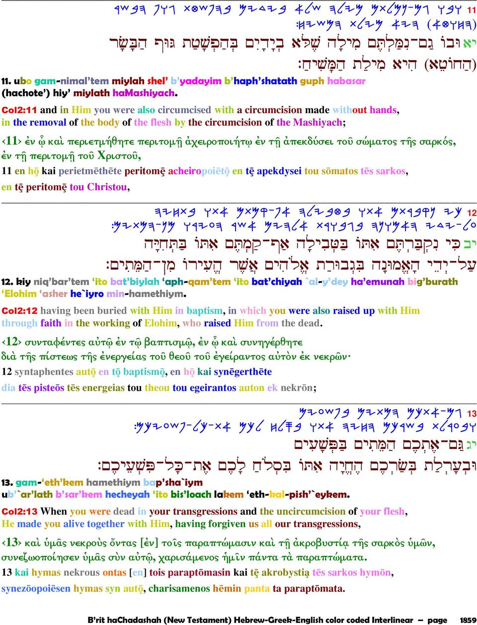 Col2:11 and in Him you were also circumcised with a circumcision made without hands, in the removal of the body of the flesh by the circumcision of the Mashiyach; 11 ἐν ᾧ καὶ περιετµήθητε περιτοµῇ