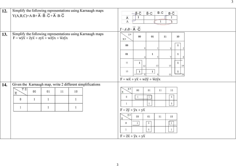 Simplify the following representations using Karnaugh maps wyx