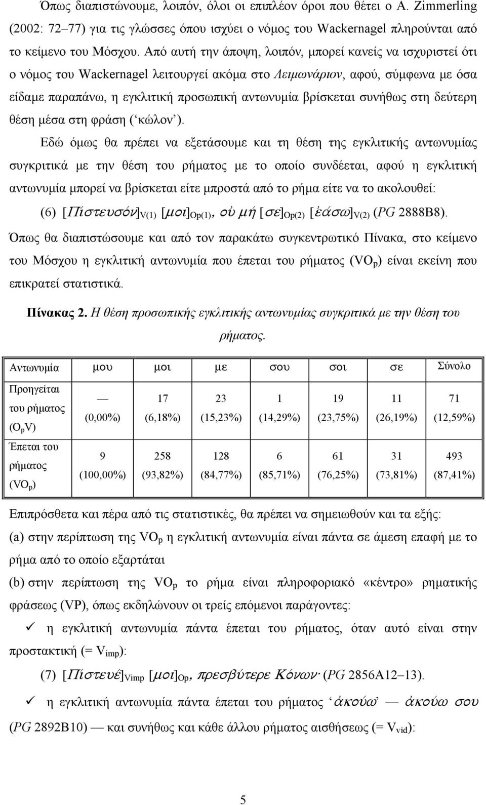 συνήθως στη δεύτερη θέση µέσα στη φράση ( κώλον ).
