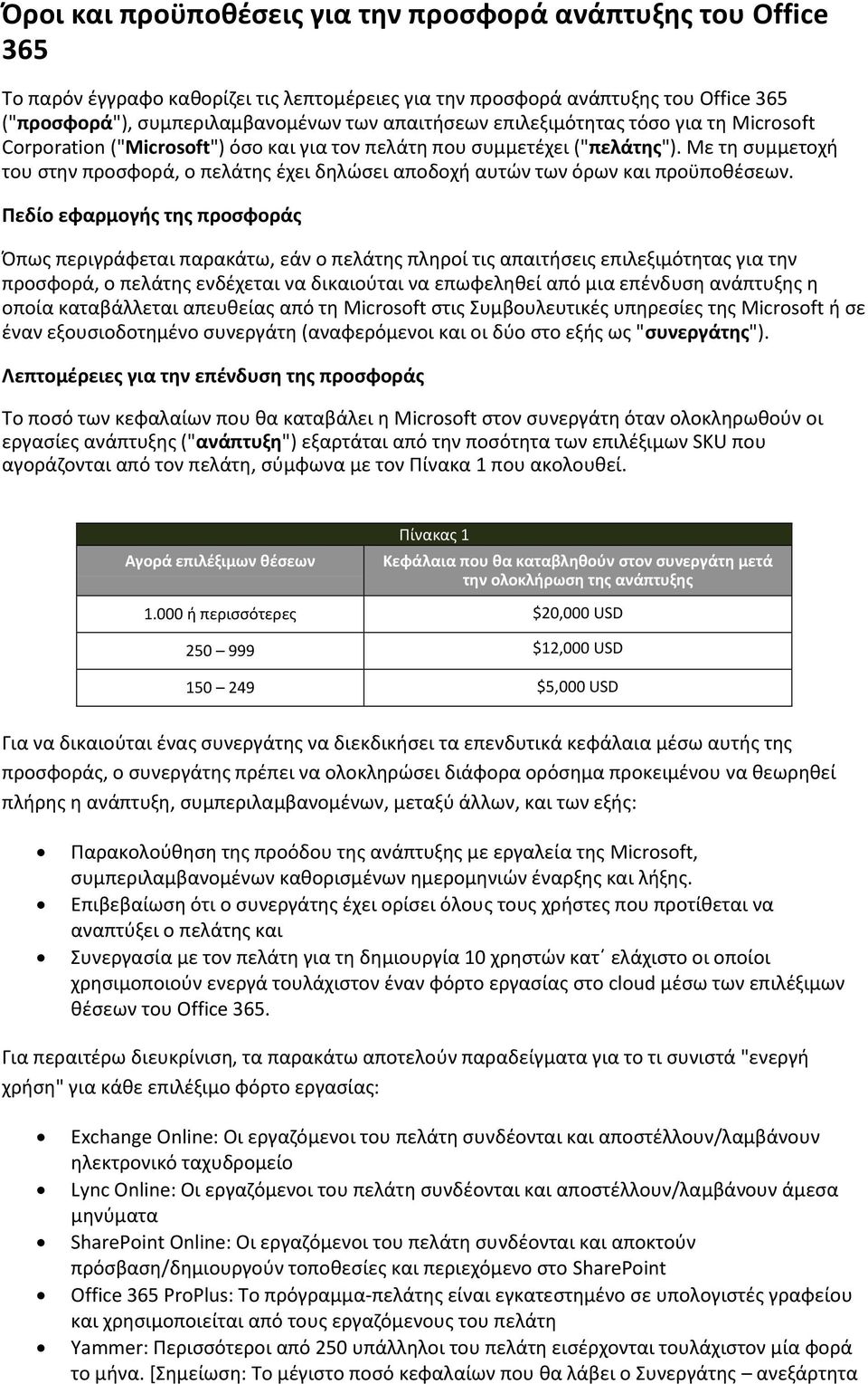 Με τη συμμετοχή του στην προσφορά, ο πελάτης έχει δηλώσει αποδοχή αυτών των όρων και προϋποθέσεων.