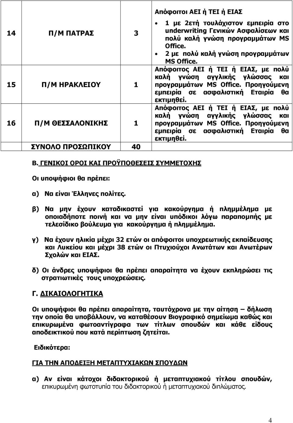 Απόφοιτος ΑΕΙ ή ΤΕΙ ή ΕΙΑΣ, με πολύ καλή γνώση αγγλικής γλώσσας και Προηγούμενη εμπειρία σε ασφαλιστική Εταιρία θα εκτιμηθεί. Β.