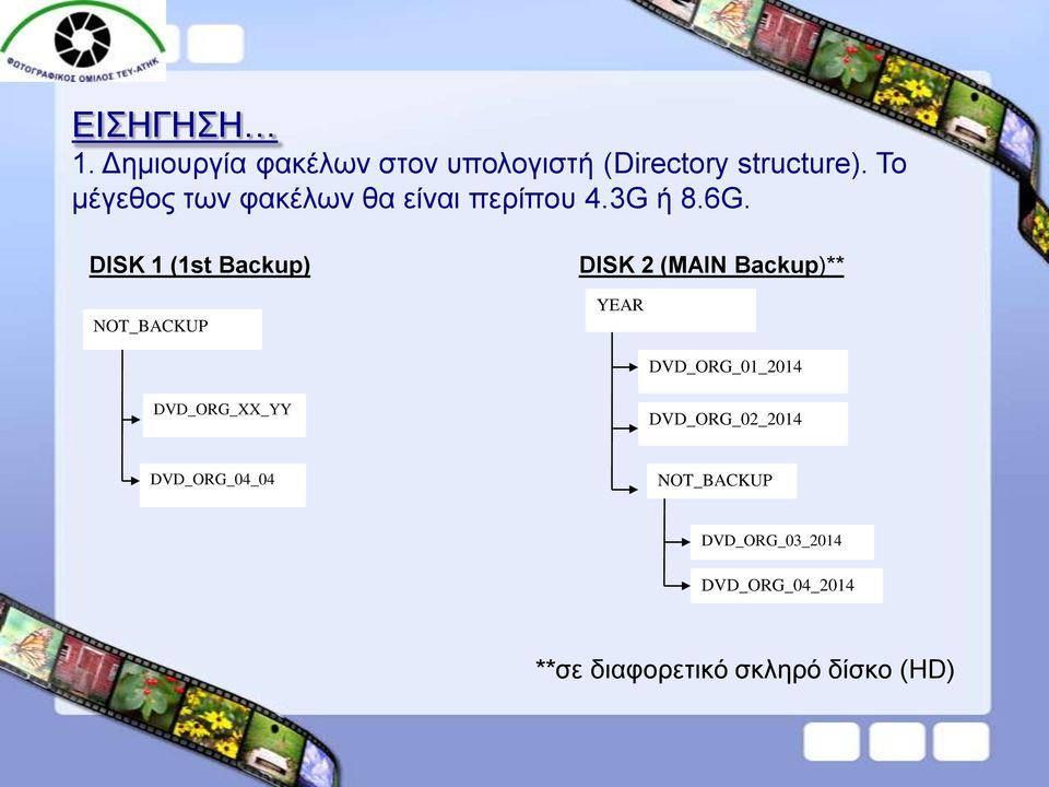 DISK 1 (1st Backup) NOT_BACKUP DISK 2 (MAIN Backup)** YEAR DVD_ORG_01_2014