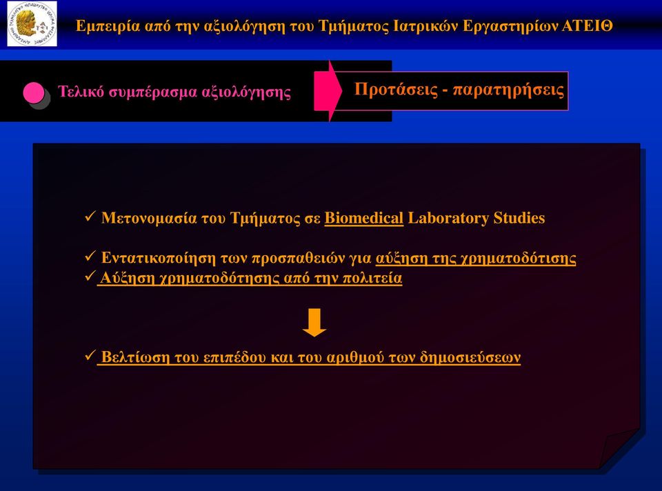 Studies Εντατικοποίηση των προσπαθειών για αύξηση της χρηματοδότισης Αύξηση