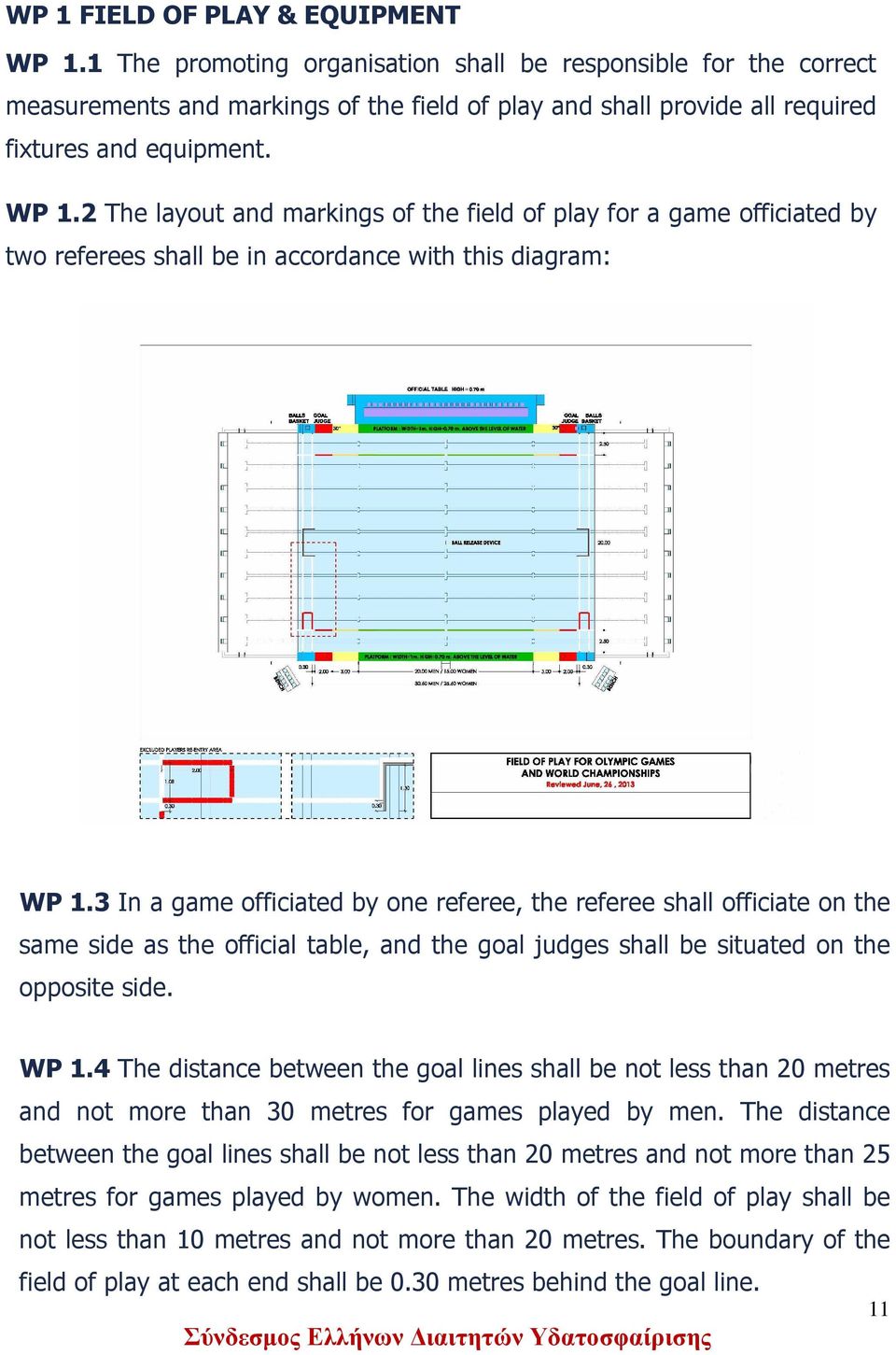 2 The layout and markings of the field of play for a game officiated by two referees shall be in accordance with this diagram: WP 1.