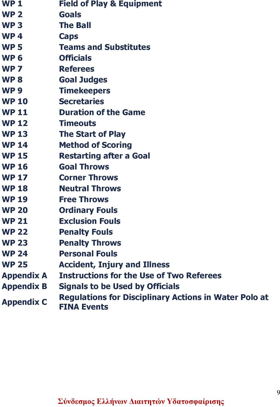 Scoring Restarting after a Goal Goal Throws Corner Throws Neutral Throws Free Throws Ordinary Fouls Exclusion Fouls Penalty Fouls Penalty Throws Personal Fouls Accident, Injury and