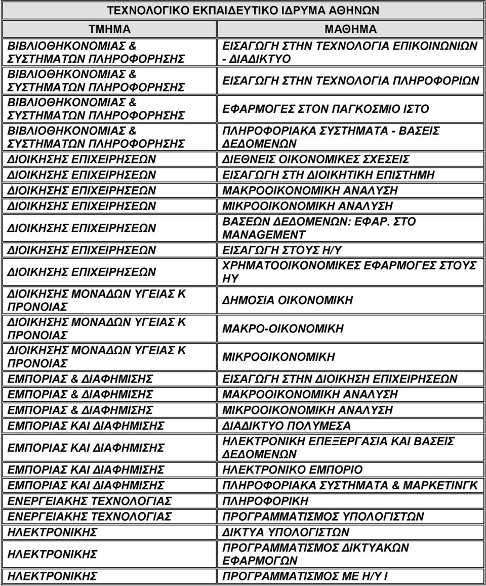 ΠΡΟΝΟΙΑΣ ΕΜΠΟΡΙΑΣ & ΔΙΑΦΗΜΙΣΗΣ ΕΜΠΟΡΙΑΣ & ΔΙΑΦΗΜΙΣΗΣ ΕΜΠΟΡΙΑΣ & ΔΙΑΦΗΜΙΣΗΣ ΕΜΠΟΡΙΑΣ ΚΑΙ ΔΙΑΦΗΜΙΣΗΣ ΕΜΠΟΡΙΑΣ ΚΑΙ ΔΙΑΦΗΜΙΣΗΣ ΕΜΠΟΡΙΑΣ ΚΑΙ ΔΙΑΦΗΜΙΣΗΣ ΕΜΠΟΡΙΑΣ ΚΑΙ ΔΙΑΦΗΜΙΣΗΣ ΕΝΕΡΓΕΙΑΚΗΣ ΕΝΕΡΓΕΙΑΚΗΣ