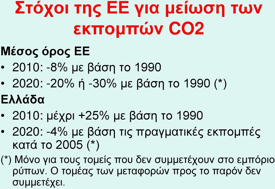 -4% με βάση τις πραγματικές εκπομπές κατά το 2005 (*) (*) Μόνο για τους τομείς που