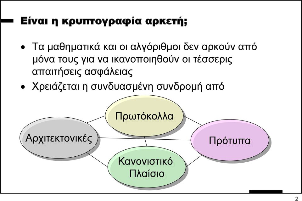 οι τέσσερις απαιτήσεις ασφάλειας Χρειάζεται η συνδυασµένη