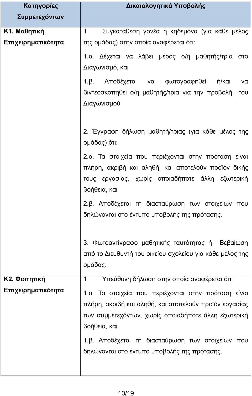 β. Αποδέχεται τη διασταύρωση των στοιχείων που δηλώνονται στο έντυπο υποβολής της πρότασης. 3.