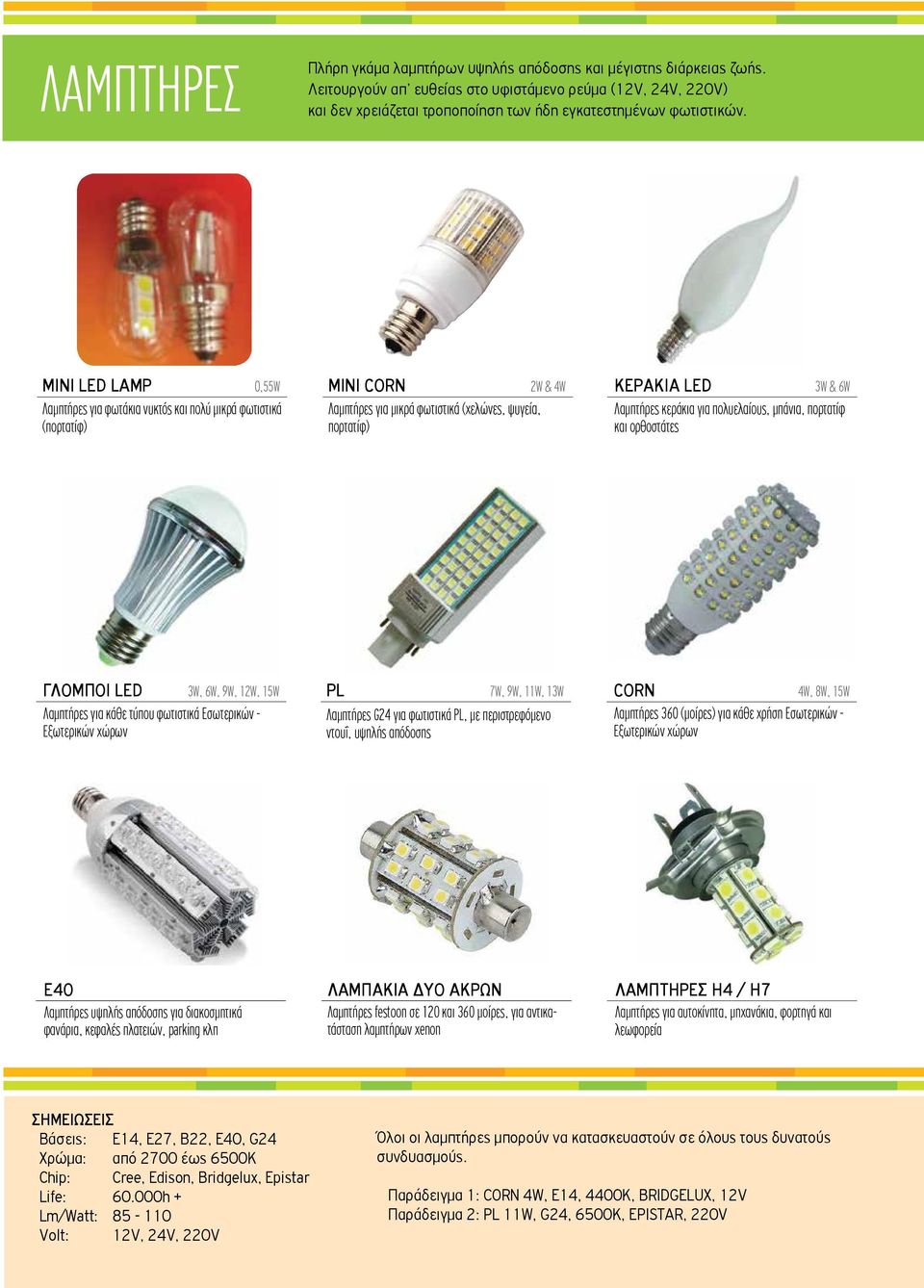 MINI LED LAMP 0,55W MINI CORN 2W & 4W Λαµπτήρες για φωτάκια νυκτός και πολύ µικρά φωτιστικά (πορτατίφ) Λαµπτήρες για µικρά φωτιστικά (χελώνες, ψυγεία, πορτατίφ) ΚΕΡΑΚΙΑ LED 3W & 6W Λαµπτήρες κεράκια