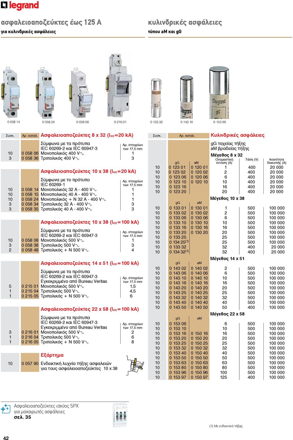 με το πρότυπο IEC 60269-1 10 0 058 14 Mονοπολικός 32 Α - 400 V± 1 10 0 058 15 Mονοπολικός 40 Α - 400 V± 1 10 0 058 24 Mονοπολικός + Ν 32 Α - 400 V± 1 3 0 058 34 Τριπολικός 32 Α - 400 V± 3 3 0 058 35