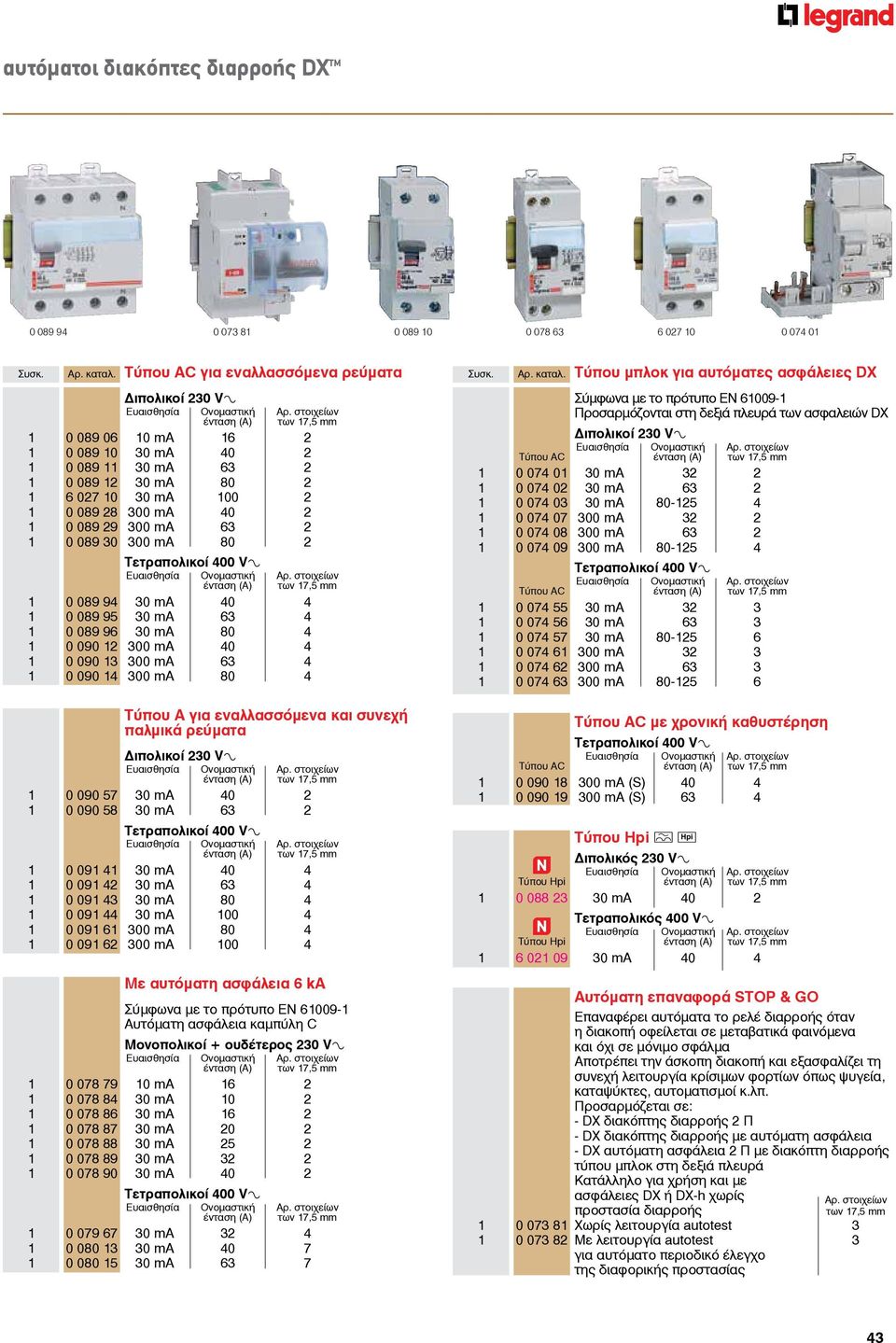 089 28 300 ma 40 2 1 0 089 29 300 ma 63 2 1 0 089 30 300 ma 80 2 Tετραπολικοί 400 V± Eυαισθησία Oνομαστική ένταση (A) 1 0 089 94 30 ma 40 4 1 0 089 95 30 ma 63 4 1 0 089 96 30 ma 80 4 1 0 090 12 300