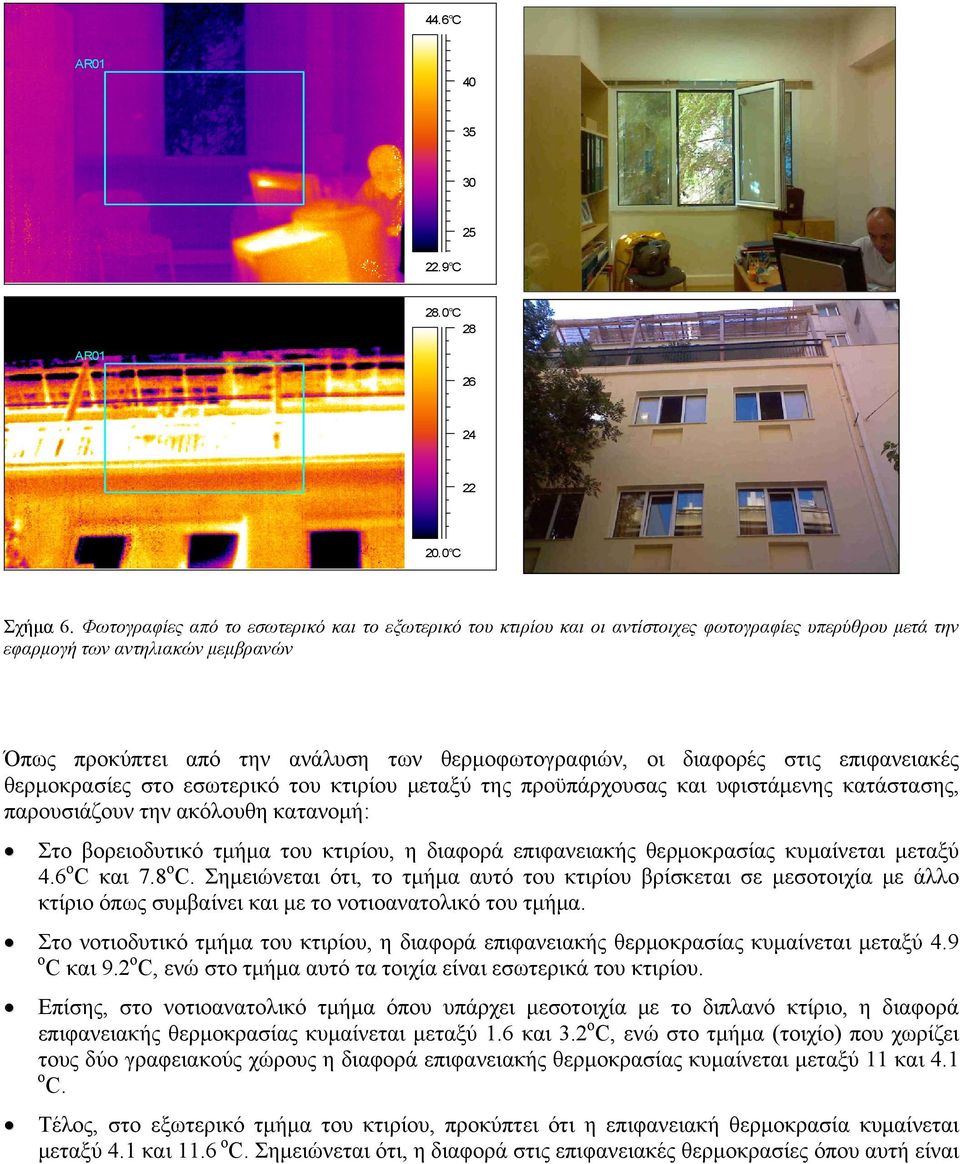 διαφορές στις επιφανειακές θερμοκρασίες στο εσωτερικό του κτιρίου μεταξύ της προϋπάρχουσας και υφιστάμενης κατάστασης, παρουσιάζουν την ακόλουθη κατανομή: Στο βορειοδυτικό τμήμα του κτιρίου, η