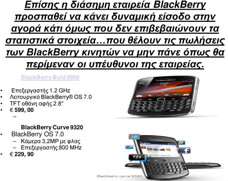 περίμεναν οι υπέυθυνοι της εταιρείας. BlackBerry Bold 9900 Επεξεργαστής 1.2 GHz Λειτουργικό BlackBerry OS 7.