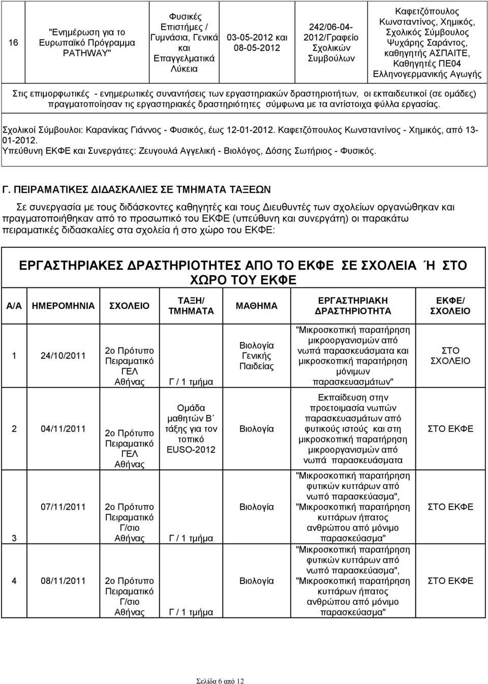 εκπαιδευτικοί (σε ομάδες) πραγματοποίησαν τις εργαστηριακές δραστηριότητες σύμφωνα με τα αντίστοιχα φύλλα εργασίας. Σχολικοί Σύμβουλοι: Καρανίκας Γιάννος - Φυσικός, έως 12-01-2012.