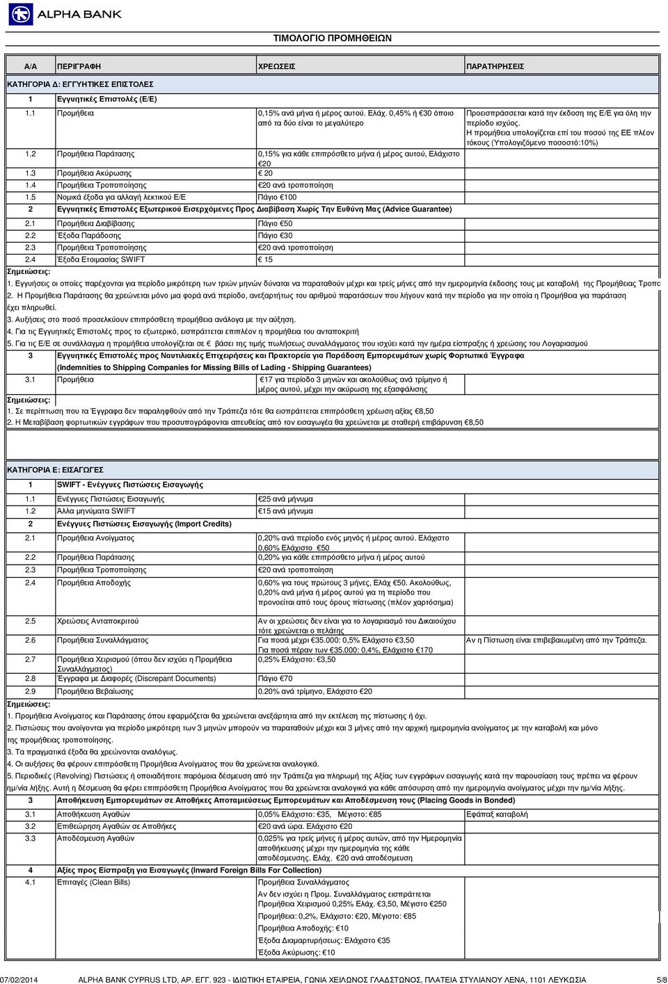 5 Νοµικά έξοδα για αλλαγή λεκτικού Ε/Ε Πάγιο 100 2 Εγγυητικές Επιστολές Εξωτερικού Εισερχόµενες Προς ιαβίβαση Χωρίς Την Ευθύνη Μας (Advice Guarantee) 2.1 Προµήθεια ιαβίβασης Πάγιο 50 2.