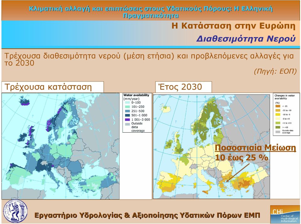 προβλεπόμενες αλλαγές για το 2030 (Πηγή: EΟΠ)