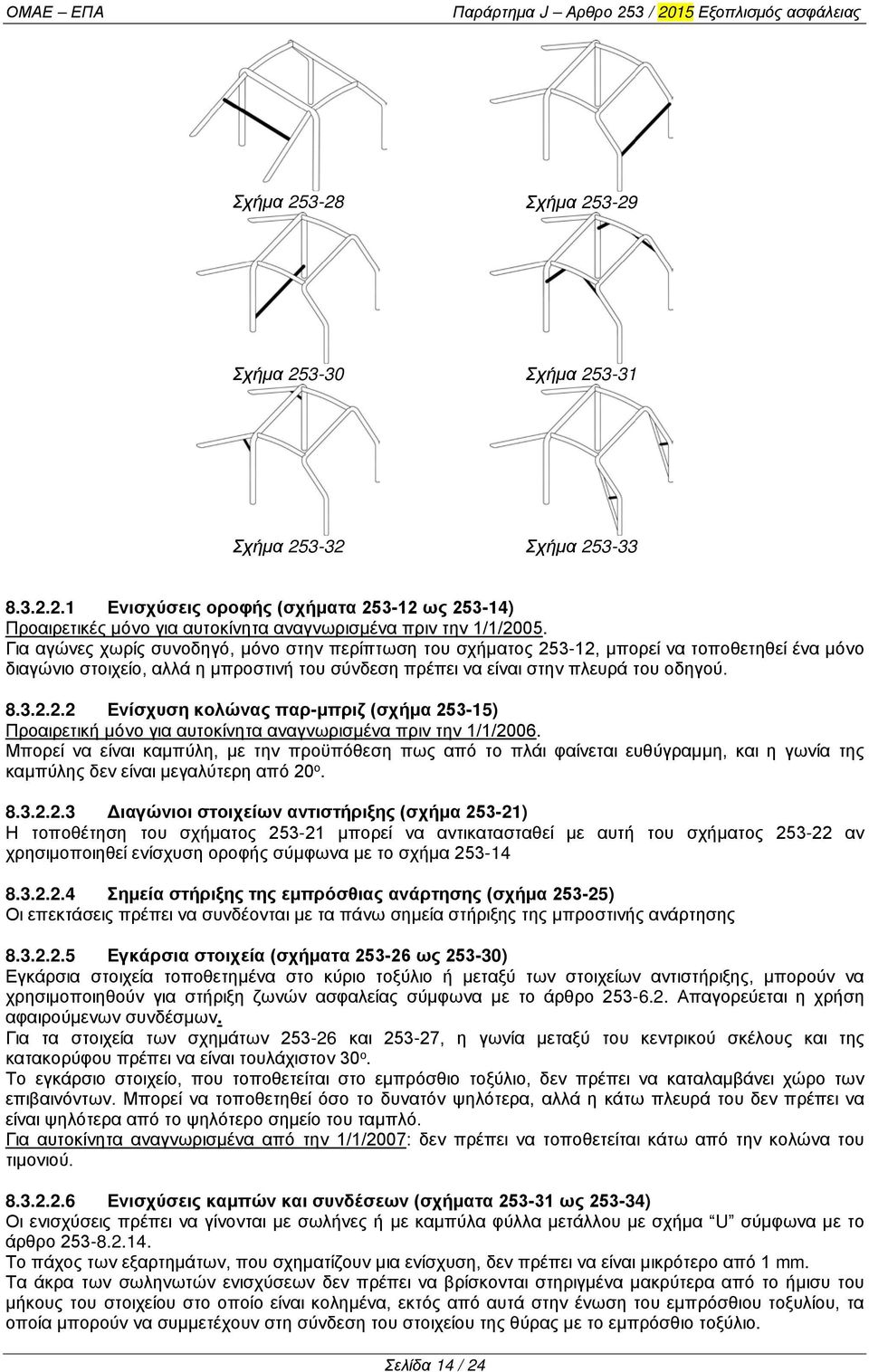 Μπορεί να είναι καμπύλη, με την προϋπόθεση πως από το πλάι φαίνεται ευθύγραμμη, και η γωνία της καμπύλης δεν είναι μεγαλύτερη από 20