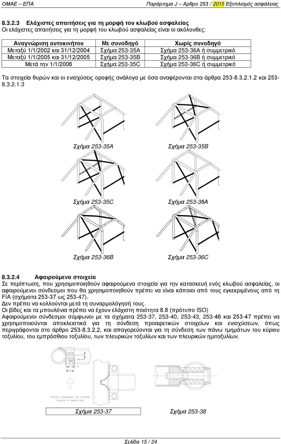 1/1/2002 και 31/12/2004 Σχήμα 253-35A Σχήμα 253-36A ή συμμετρικό Μεταξύ 1/1/2005 και 31/12/2005 Σχήμα 253-35B Σχήμα 253-36B ή συμμετρικό Μετά την 1/1/2006 Σχήμα 253-35C Σχήμα 253-36C ή συμμετρικό Τα