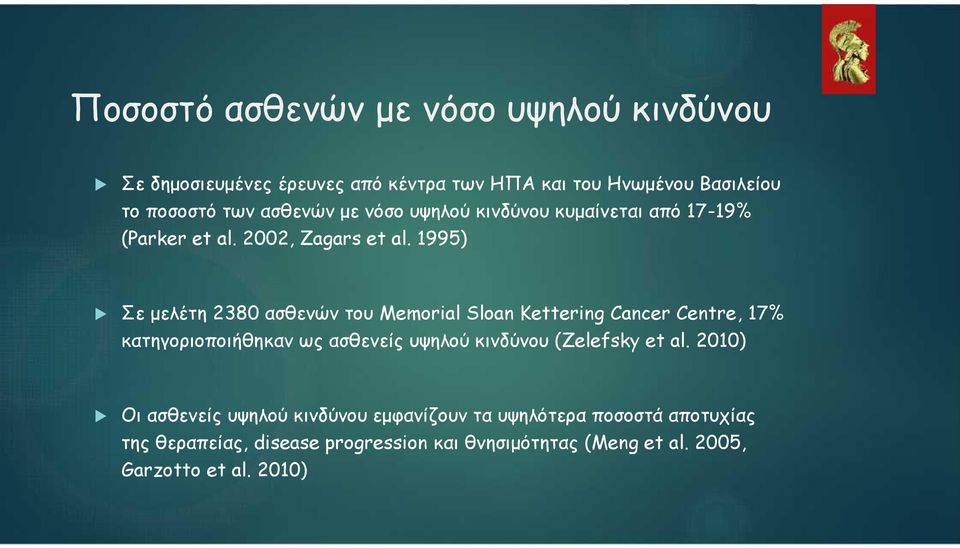 1995) Σε μελέτη 2380 ασθενών του Memorial Sloan Kettering Cancer Centre, 17% κατηγοριοποιήθηκαν ως ασθενείς υψηλού κινδύνου