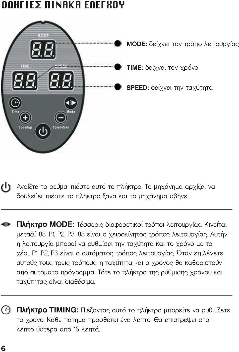 88 είναι ο χειροκίνητος τρόπος λειτουργίας. Αυτήν η λειτουργία μπορεί να ρυθμίσει την ταχύτητα και το χρόνο με το χέρι. Ρ1, Ρ2, Ρ3 είναι ο αυτόματος τρόπος λειτουργίας.
