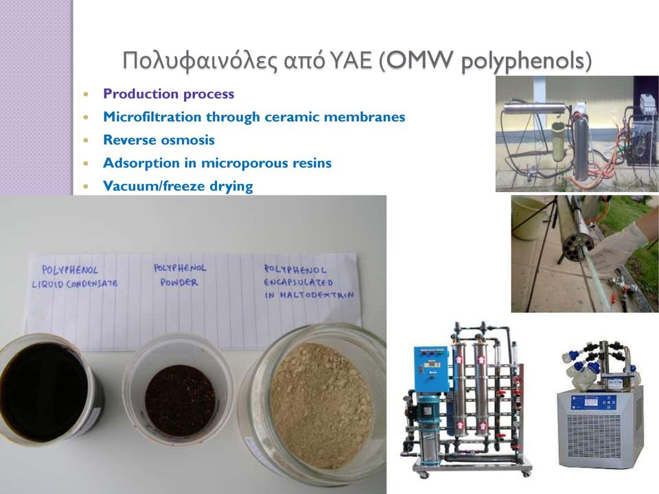 ceramic membranes Reverse osmosis