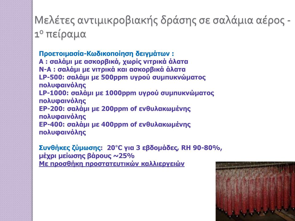 με 1000ppm υγρού συμπυκνώματος πολυφαινόλης EP-200: σαλάμι με 200ppm of ενθυλακωμένης πολυφαινόλης EP-400: σαλάμι με 400ppm of