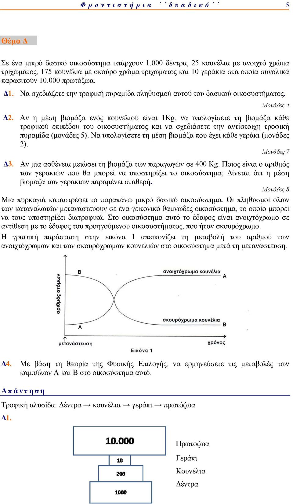 Να σχεδιάζετε την τροφική πυραμίδα πληθυσμού αυτού του δασικού οικοσυστήματος. Δ2.