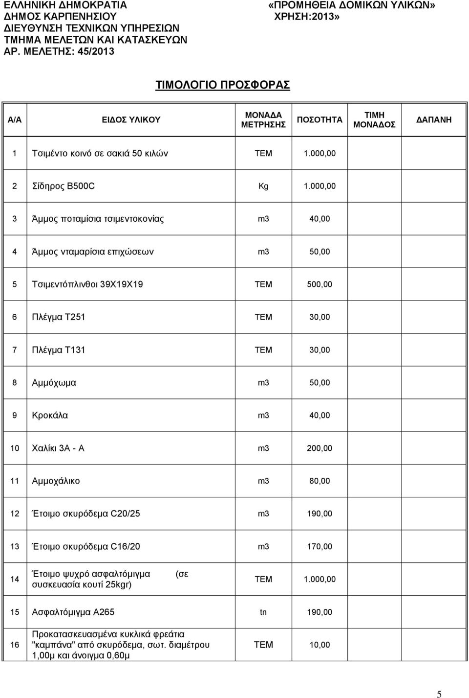 000,00 3 Άμμος ποταμίσια τσιμεντοκονίας m3 40,00 4 Άμμος νταμαρίσια επιχώσεων m3 50,00 5 Τσιμεντόπλινθοι 39Χ19Χ19 ΤΕΜ 500,00 6 Πλέγμα Τ251 ΤΕΜ 30,00 7 Πλέγμα Τ131 ΤΕΜ 30,00 8 Αμμόχωμα m3 50,00 9