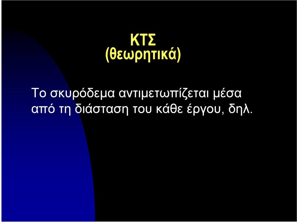 αντιμετωπίζεται μέσα
