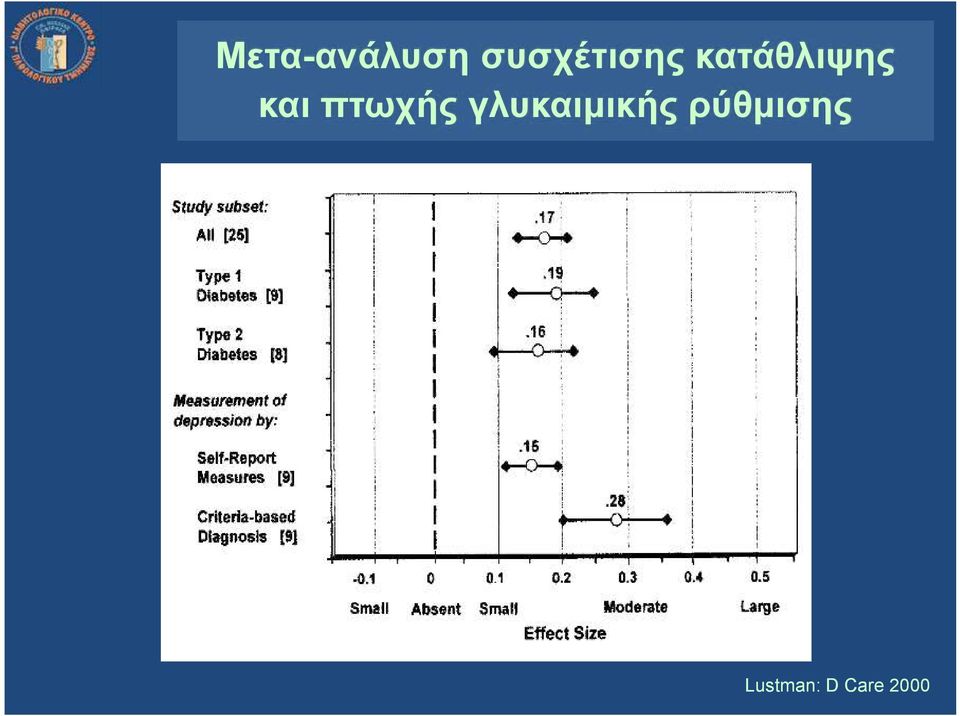 και πτωχής