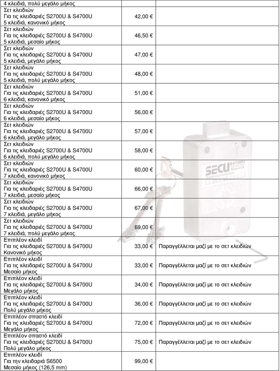 Επιπλέον σπαστό κλειδί Μεγάλο µήκος Επιπλέον σπαστό κλειδί Πολύ µεγάλο µήκος Για την κλειδαριά S6500 Μεσαίο µήκος (126,5 mm) 42,00 46,50 47,00 48,00 51,00 56,00 57,00 58,00 60,00 66,00 67,00 69,00